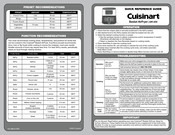 Cuisinart AIR-200 Quick Reference Manual