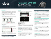 Polycom VVX 311 Quick User Manual