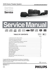 Philips HTS3020/12/05 Service Manual