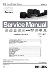 Philips HTS3510E/94 Service Manual