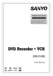 Sanyo DVR-V100E User Manual