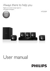Philips HTD3509 User Manual