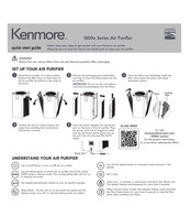 Kenmore 1500e Series Quick Start Manual