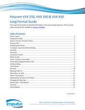 Polycom VVX 250 Long Format Manual