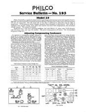 Philco 29 Service Manual