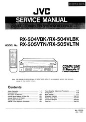 JVC RX-SOSVLTN Service Manual