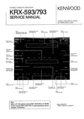 Kenwood KRX-593 Service Manual