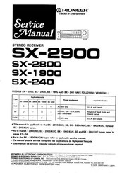 Pioneer SX-1900 Service Manual