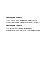 Sony SA-SW3 Help Manual