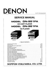 Denon DN-951FA Service Manual