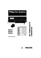 Philips DC612 Operating Instructions Manual