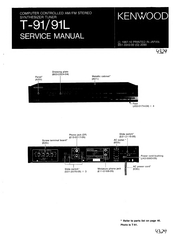 Kenwood T-91L Instructions For Use Manual