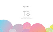 IRiver T8 Manual
