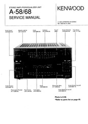Kenwood A-68 Service Manual