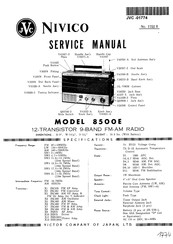 JVC NIVICO 8500E Service Manual