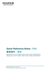 FujiFilm DocuCentre-VI C2271 Quick Reference Notes