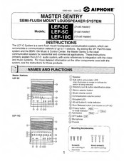 Aiphone LEF-3C Instructions Manual