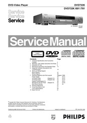 Philips DVD733K/781 Service Manual