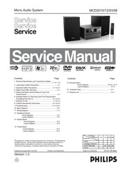 Philips MCD2010/12 Service Manual