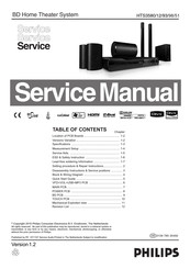 Philips HTS3580/51 Service Manual