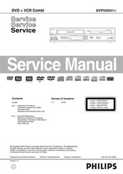 Philips DVP3345V/17 Service Manual
