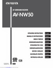 Aiwa AV-NW50 Operating Instructions Manual