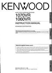 Kenwood 1070VR Instruction Manual