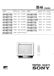 Sony TRINITRON KV-M2170D Quick Start Manual