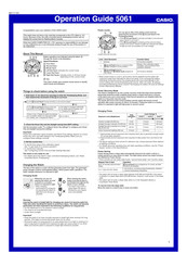 Casio 5061 Operation Manual