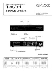Kenwood T-93 Service Manual