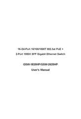 Planet GSW-1820HP User Manual
