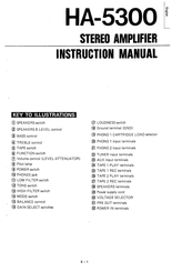Hitachi HA-5300 Instruction Manual