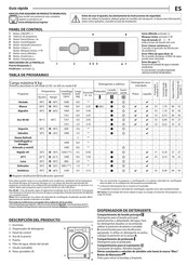Whirlpool FFB 8469 SBV SPT Quick Manual