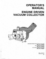 Snapper 1690228 Operator's Manual
