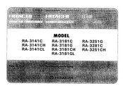 Hitachi RA-3181C How To Use Manual