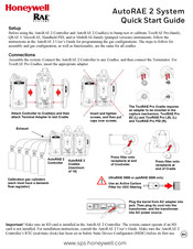Honeywell AutoRAE 2 Quick Start Manual