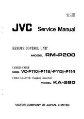 JVC RM-P200 Service Manual