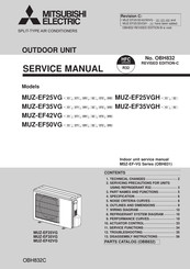 Mitsubishi Electric MUZ-EF25VG-E1 Service Manual