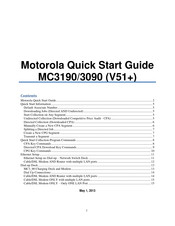 Motorola MC3090 Quick Start Manual