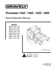 Ariens 21HP-148Z Operator's Manual