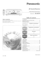 Panasonic SAHE70 - RECEIVER Operating Instructions Manual