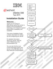IBM 8675 Installation Manual