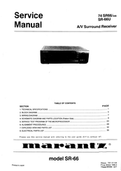 Marantz SR-66 Service Manual