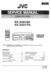 JVC RX-508VBK Service Manual