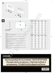 Samsung SP-LSP7TUA Quick Setup Manual