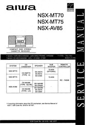 Aiwa NSX-MT75 Service Manual
