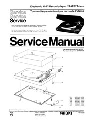 Philips 22AF877/00 Service Manual