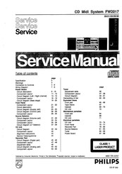 Philips FW2017 Service Manual