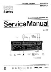 Philips 22DC652/00 Service Manual