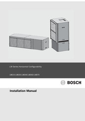 Bosch LM036 RH Series Installation Manual